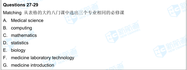 雅思6.3機經考試