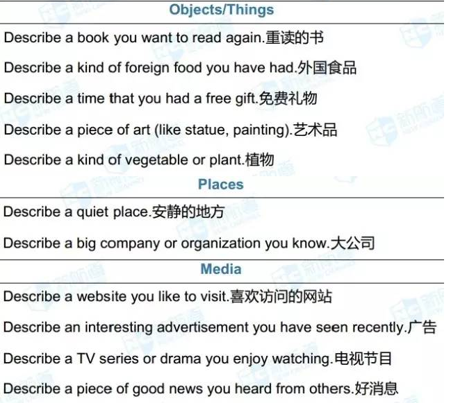 雅思考試機經