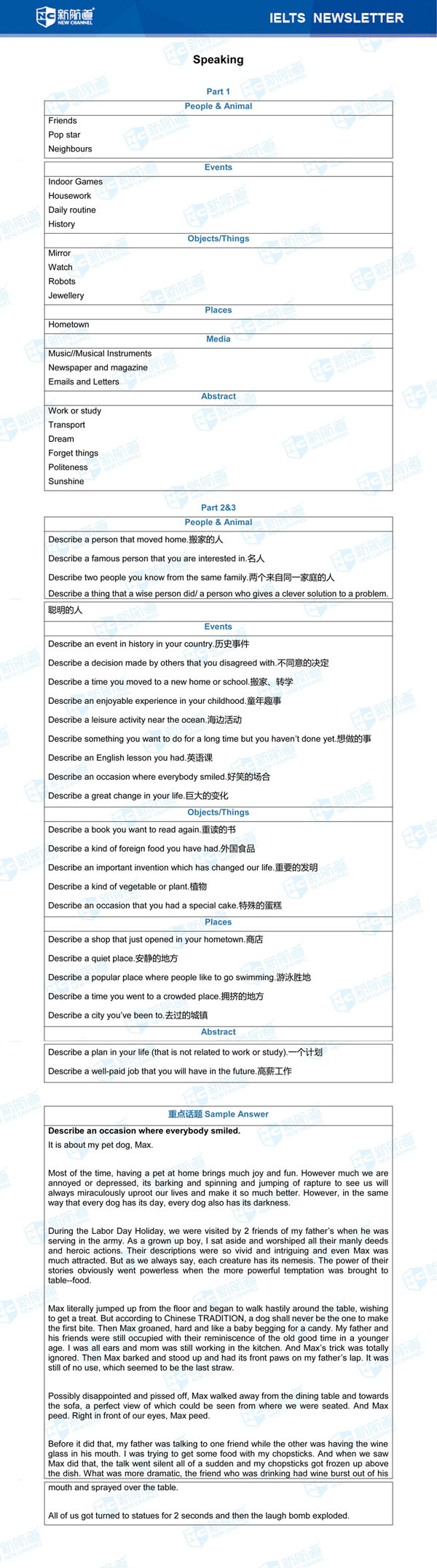 雅思機經