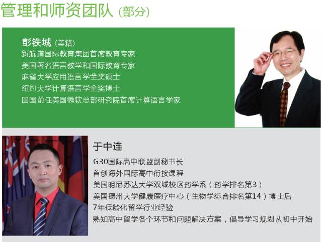 師資管理團(tuán)隊(duì)