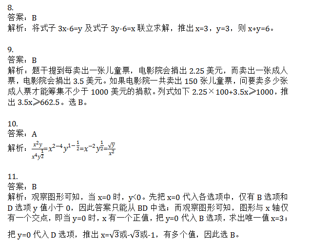 SAT數學解析