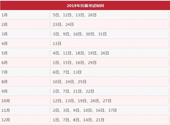 2019年托福考試時間