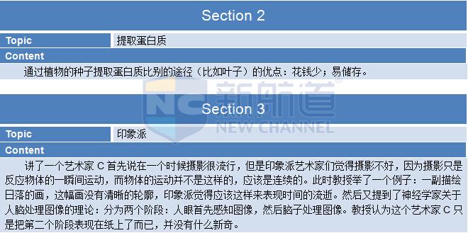 2015年9月5日托福機經真題回憶