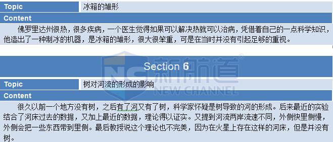 2015年9月5日托福機經真題回憶