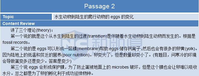 2015年9月19日托福機經(jīng)真題回憶-閱讀