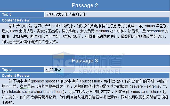 真題解析：2015年10月11日托福機經(jīng)考試回憶