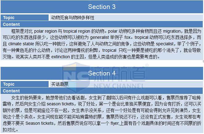 真題解析：2015年10月11日托福機經(jīng)考試回憶