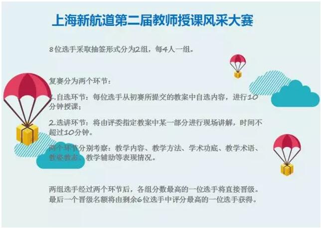 上海新航道第二屆教師授課大賽,盡展學術(shù)風采和人格魅力
