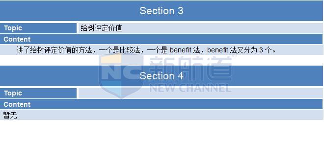 2015年11月15日托福機經回憶+答案