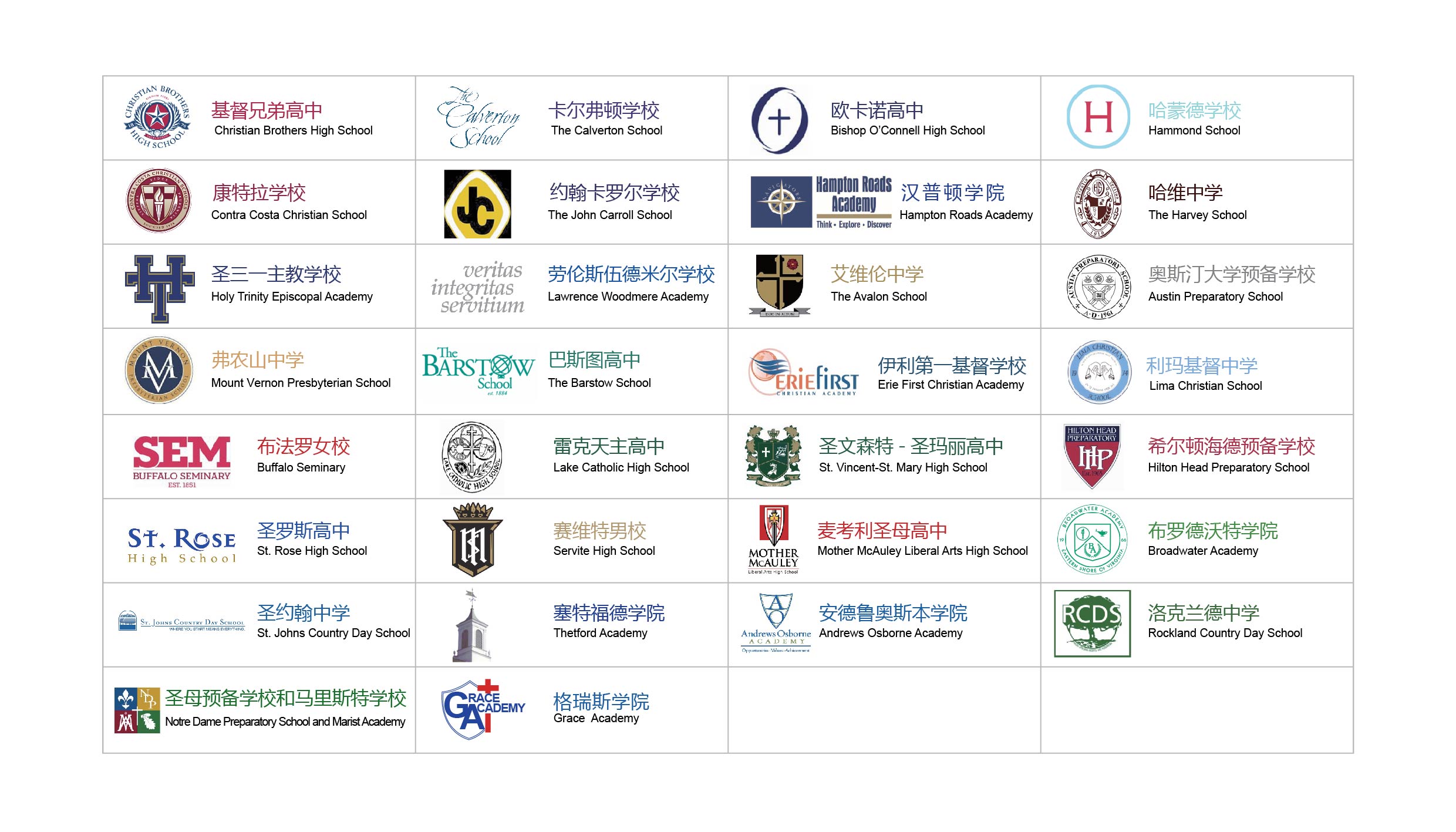 2015-2016年度上海高中國際教育名校展--參展學(xué)校
