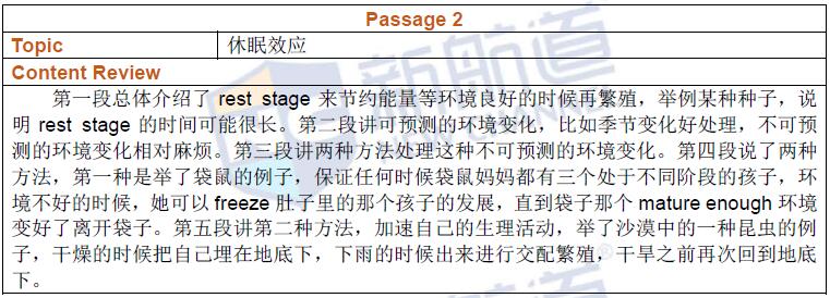 2016年6月25日托?？荚嚮貞浖敖馕? height=