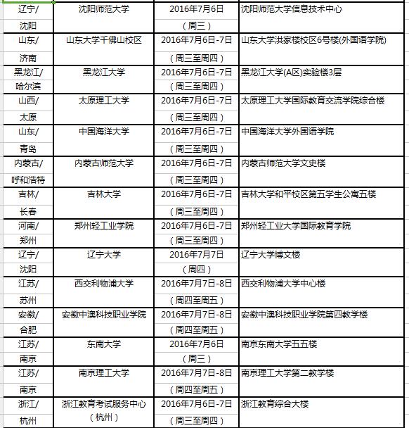 2016年7月9日全國(guó)雅思考點(diǎn)口試時(shí)間安排