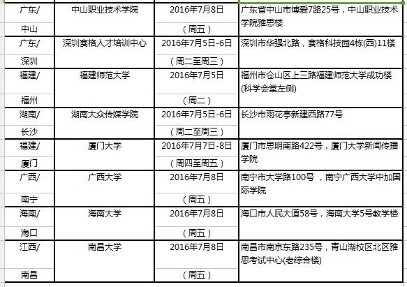 2016年7月9日全國(guó)雅思考點(diǎn)口試時(shí)間安排